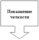 Выноска со стрелкой вниз: Повышение четкости
